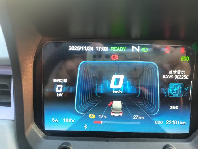 Pre-Owned QQ Ice Cream 2022 Sundae